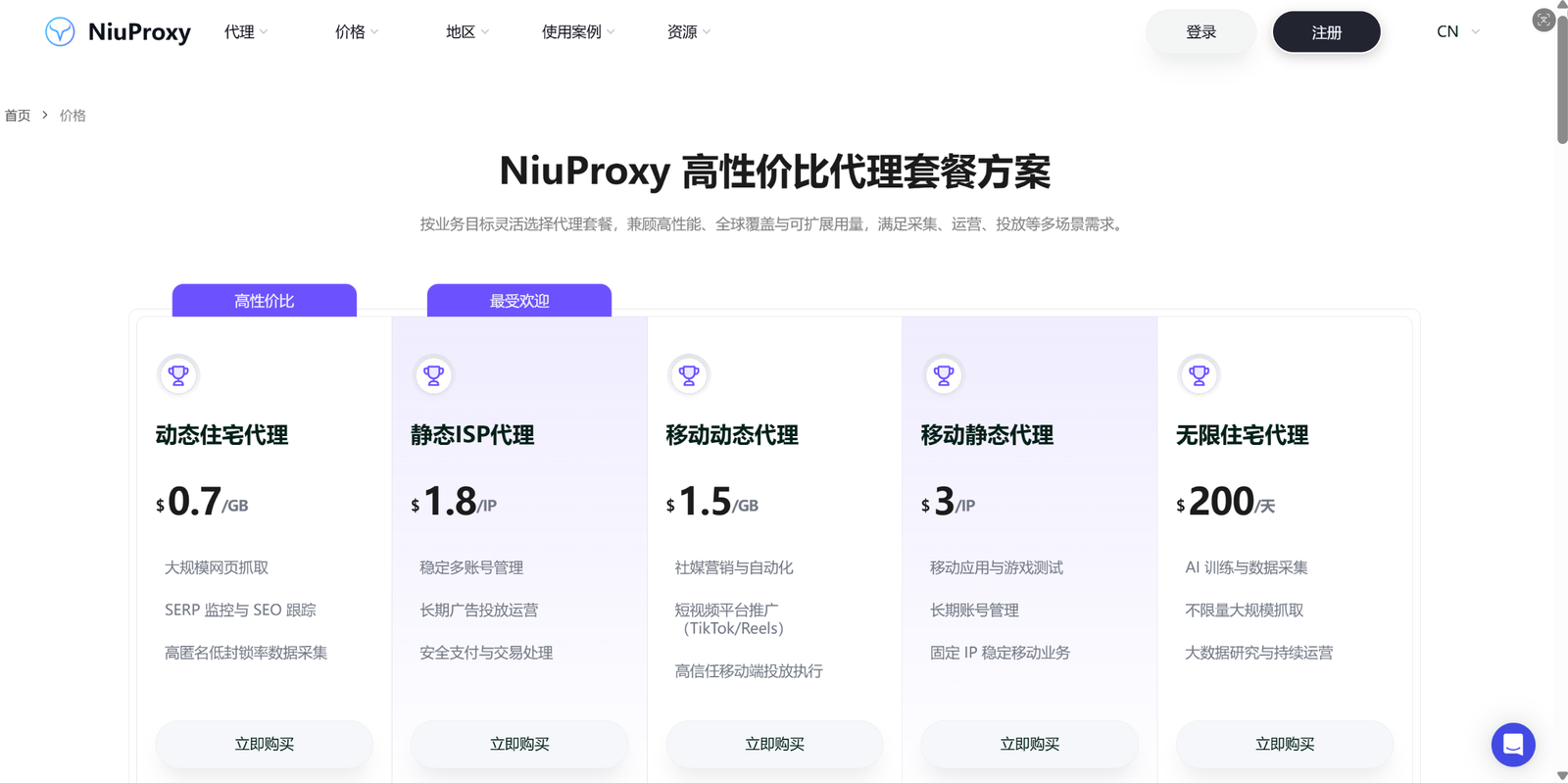 大数据与多账号运营神器：NiuProxy助力跨境工作室业务高效爆单！